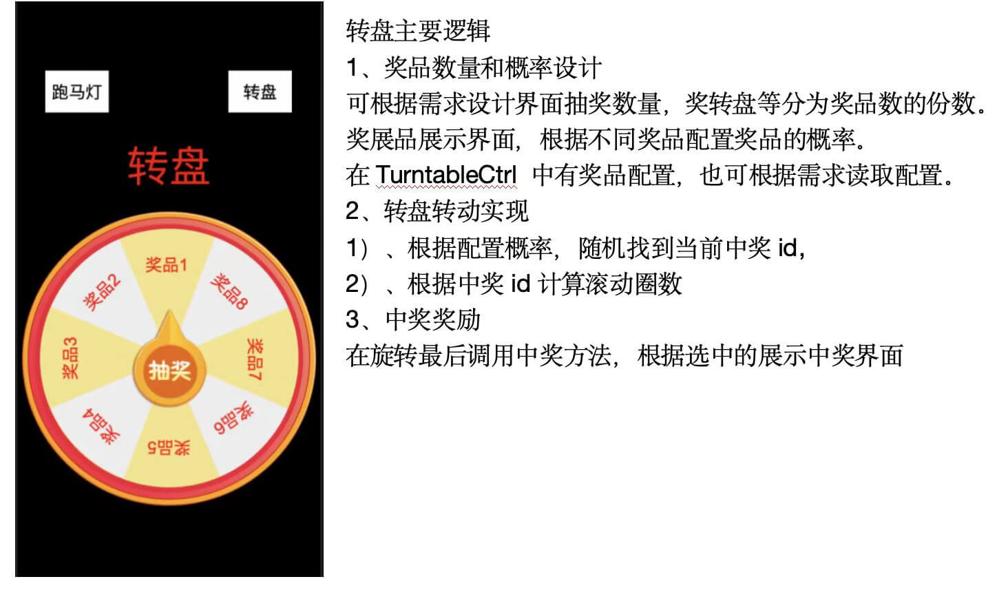 转盘和跑马灯抽奖功能